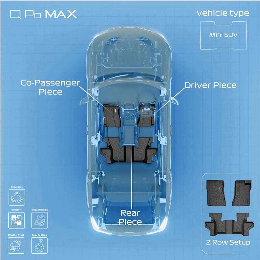 Q Po(MAX) CRETA 2024 ONWARDS ECO TPE Car Floor Mat |Anti Slip All Weather Mats for Creta (Black)
