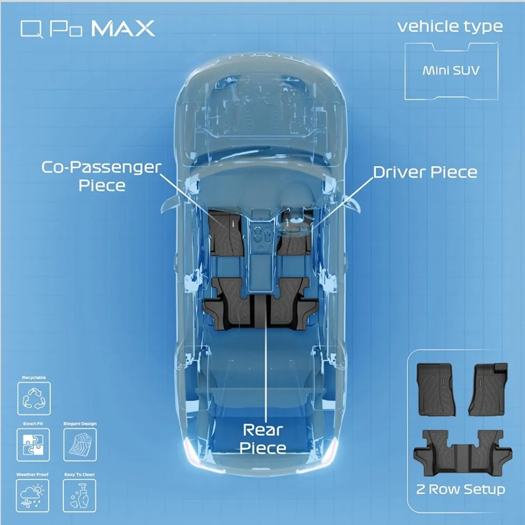 Q Po(MAX) CRETA 2024 ONWARDS ECO TPE Car Floor Mat |Anti Slip All Weather Mats for Creta (Black)