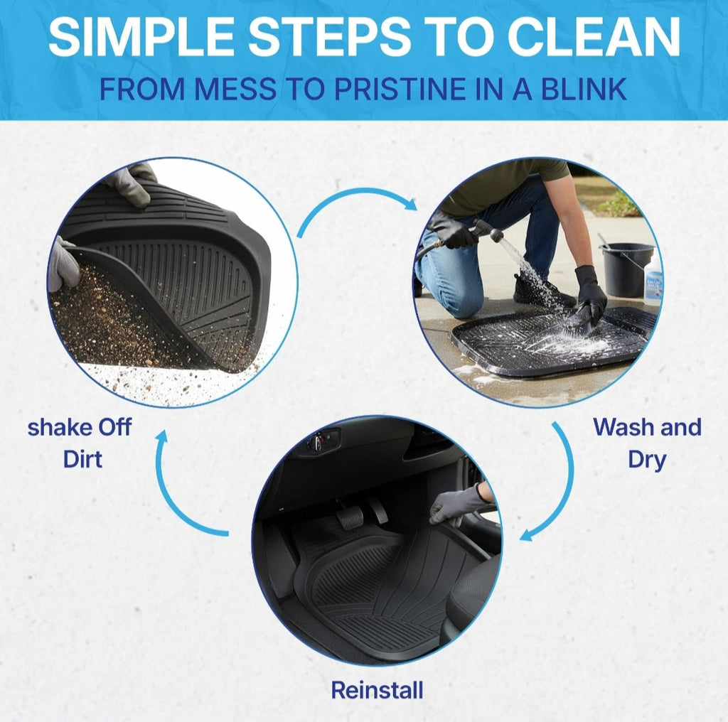 NineX Universal Anti-Slip PVC Car Floor Mats | Heavy-Duty All-Weather Protection