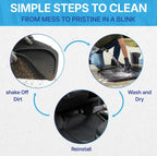 NineX Universal Anti-Slip PVC Car Floor Mats | Heavy-Duty All-Weather Protection