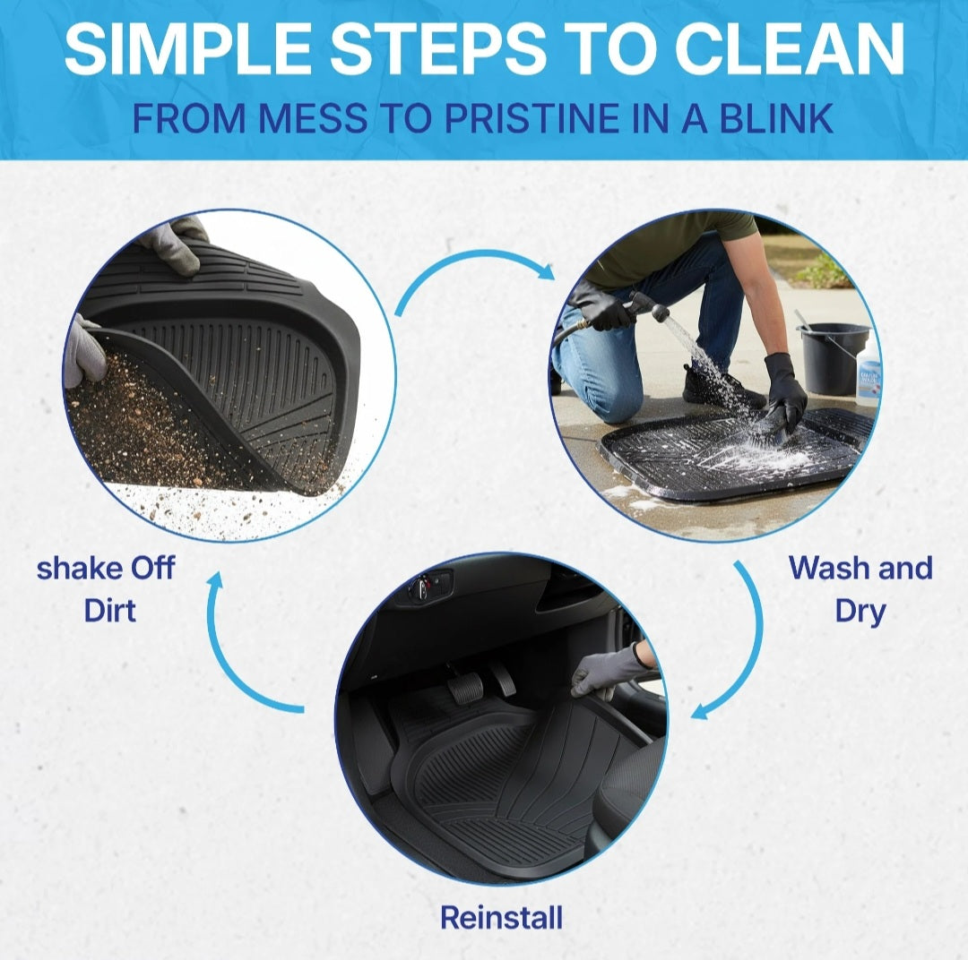 NineX Universal Anti-Slip PVC Car Floor Mats | Heavy-Duty All-Weather Protection