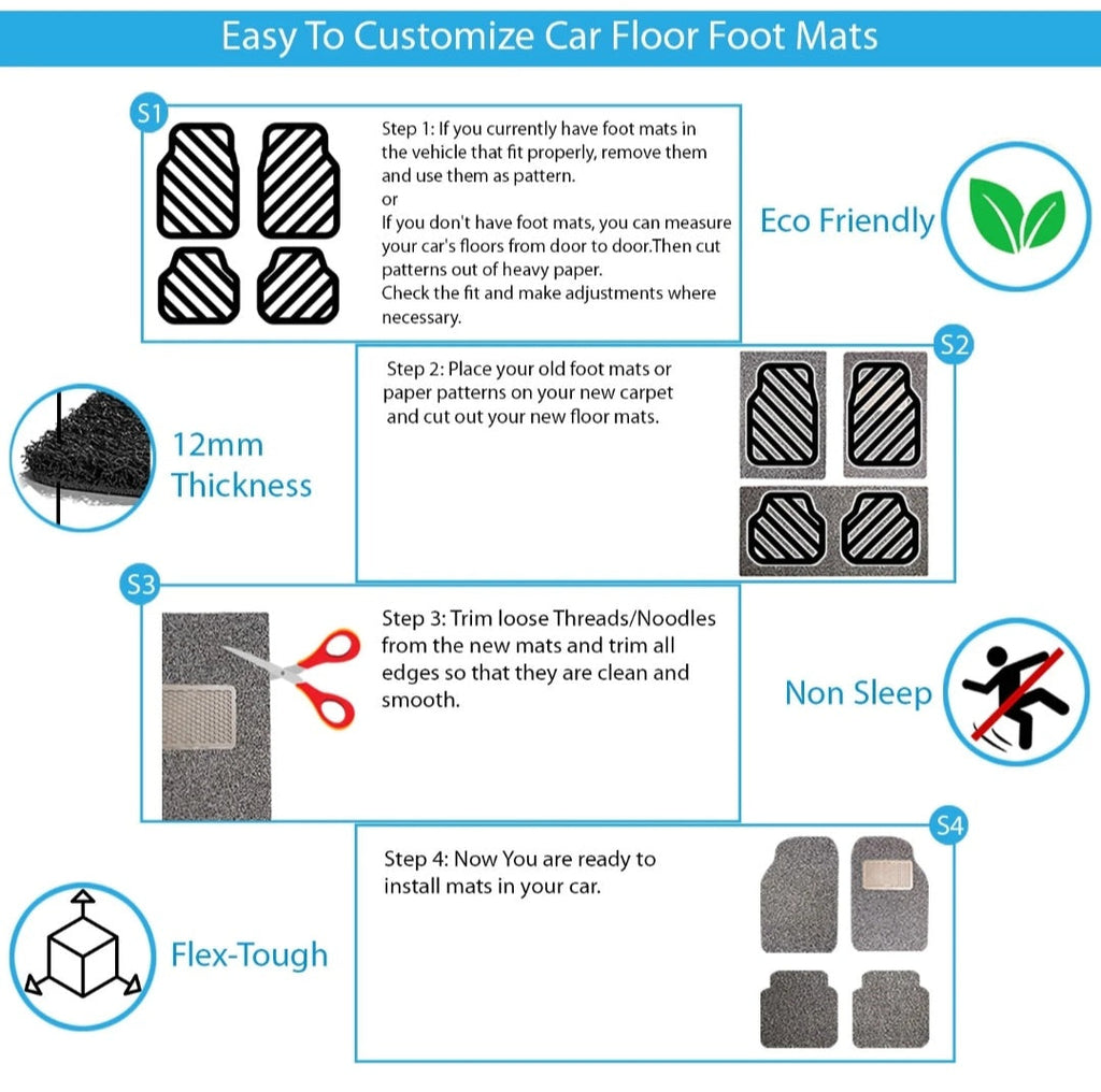 18mm Car Noodle Mat – 3 PCS Set | Heavy Duty PVC Grass Floor Mats