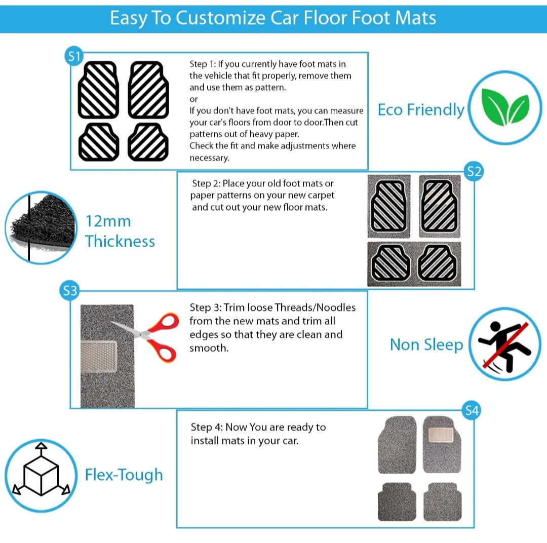 18mm Car Noodle Mat – 3 PCS Set | Heavy Duty PVC Grass Floor Mats