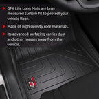 GFX Rubber Car Mat Life Long Mat Compatible For Grand Vitara/Urban Cruiser/Hyryder 2022 Onwards (Black)