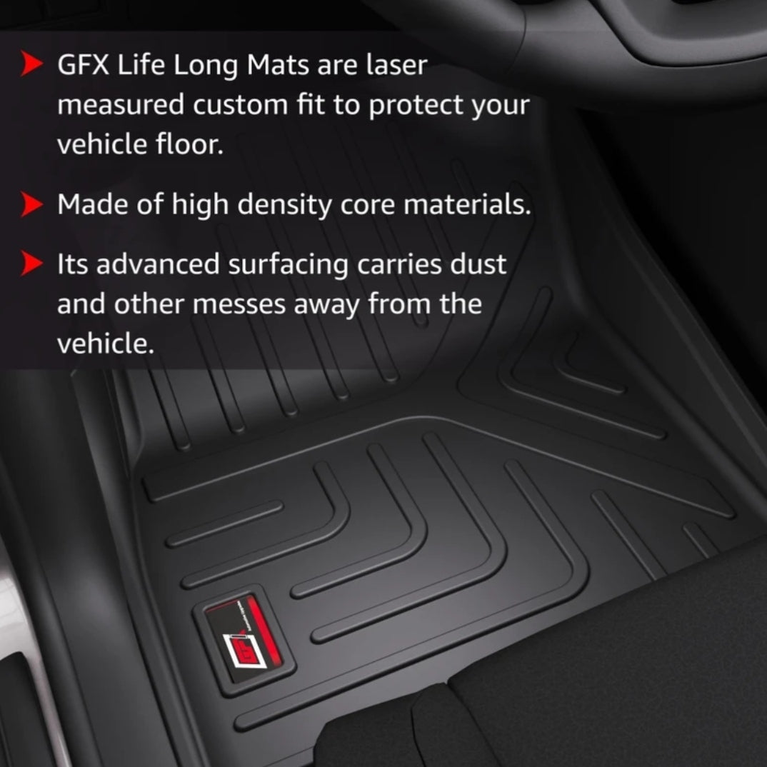 GFX Rubber Car Mat Life Long Mat Compatible For Grand Vitara/Urban Cruiser/Hyryder 2022 Onwards (Black)