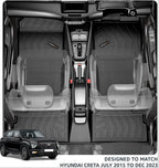 Q Po Max Creta 2015 to 2023 TPE Car Floor Mat |Anti Slip All Weather Mats for Creta (Black)