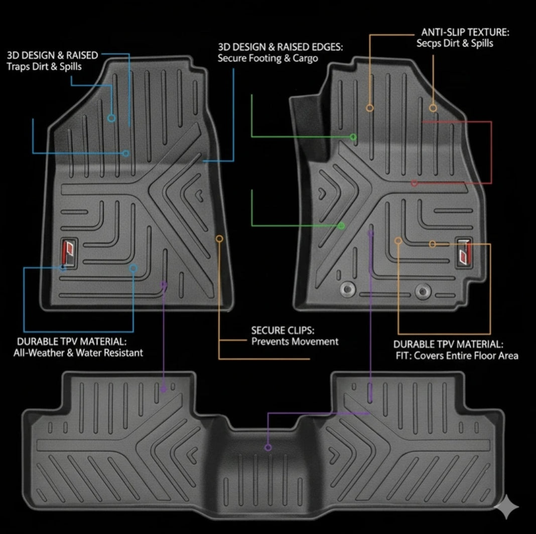 GFX Rubber Car Mat Life Long Mat Compatible For Grand Vitara/Urban Cruiser/Hyryder 2022 Onwards (Black)