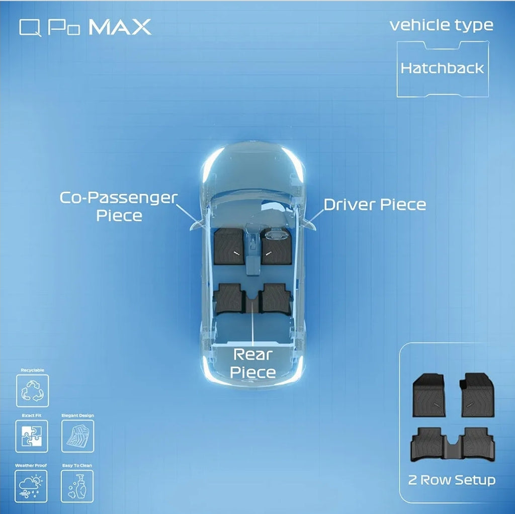 Q Po i10 Nios (Max) Aug 2019 - Present ECO TPE Car Floor Mat | All Weather Mats for i10 (Aug 2019 - Present) (Black)