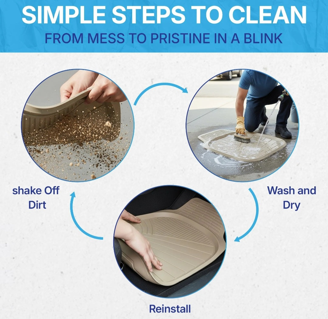 NineX Universal Anti-Slip PVC Car Floor Mats | Heavy-Duty All-Weather Protection[Beige]