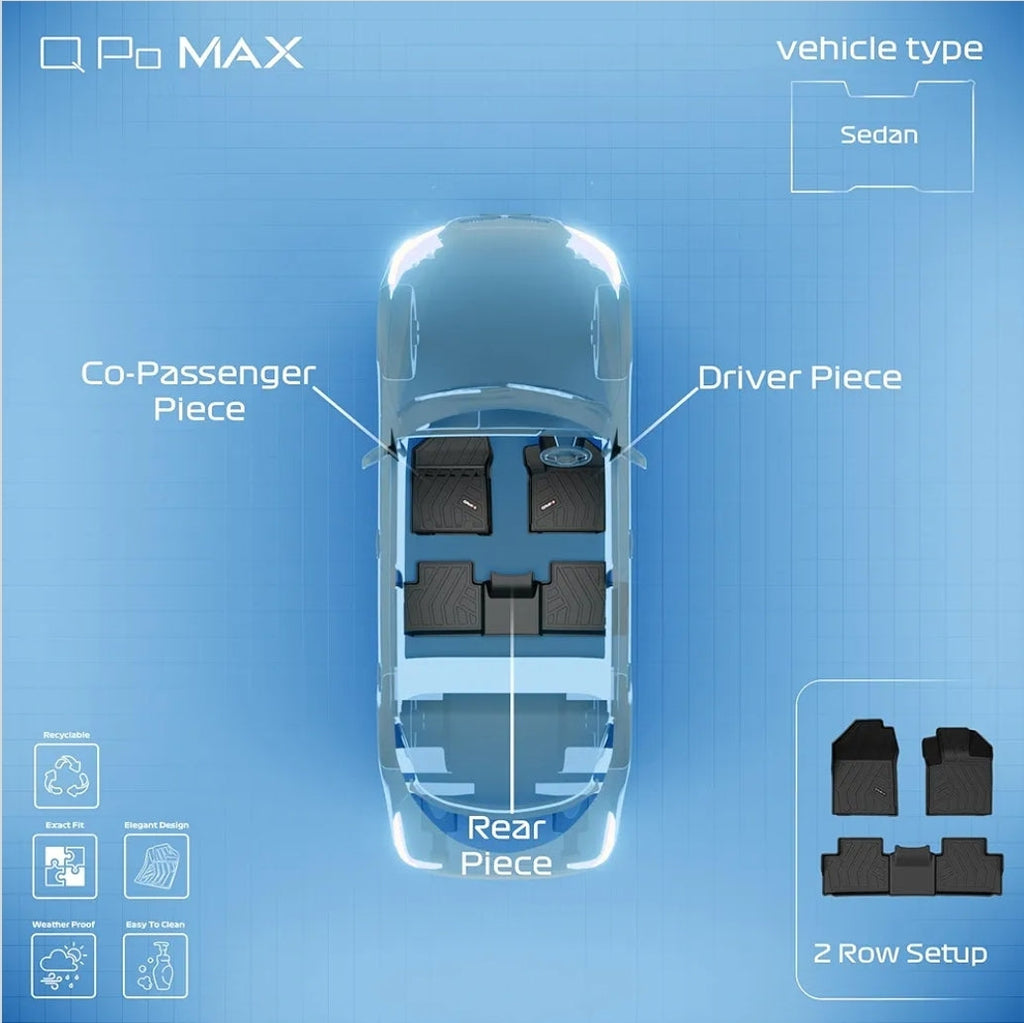 Q Po Verna (MAX) Mar 2023 - Present | ECO TPE Car Floor Mat | Anti Slip All Weather Mats for Verna (Black)