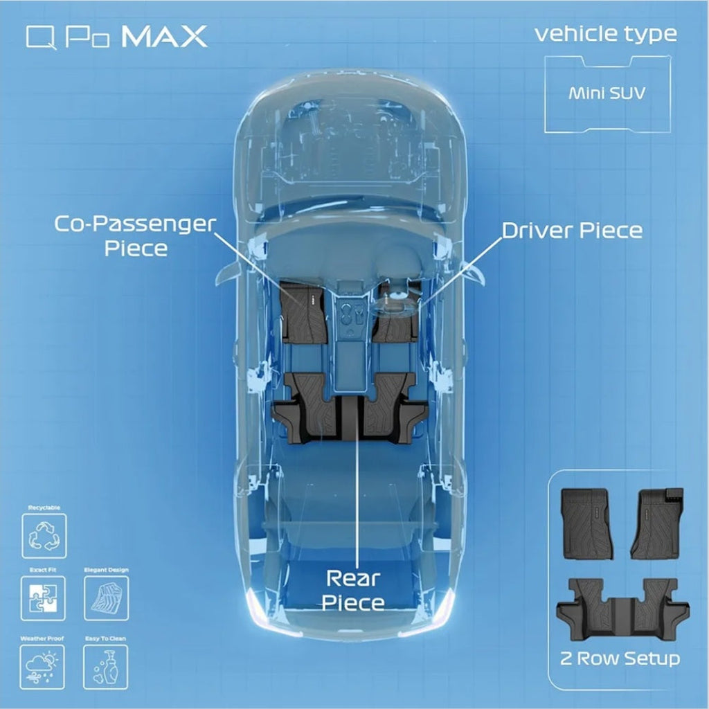 Q Po Max Creta 2015 to 2023 TPE Car Floor Mat |Anti Slip All Weather Mats for Creta (Black)