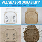 NineX Universal Anti-Slip PVC Car Floor Mats | Heavy-Duty All-Weather Protection[Beige]