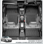 Q Po i10 Nios (Max) Aug 2019 - Present ECO TPE Car Floor Mat | All Weather Mats for i10 (Aug 2019 - Present) (Black)