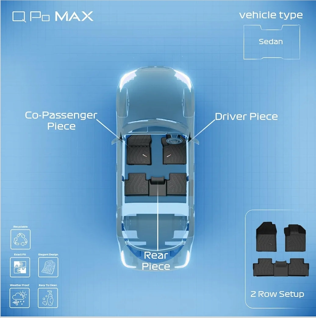 Q Po Aura (Max) Jan 2020 - Present ECO TPE Car Floor Mat | All Weather Mats for Hyundai Aura (Jan 2020 - Present) (Black