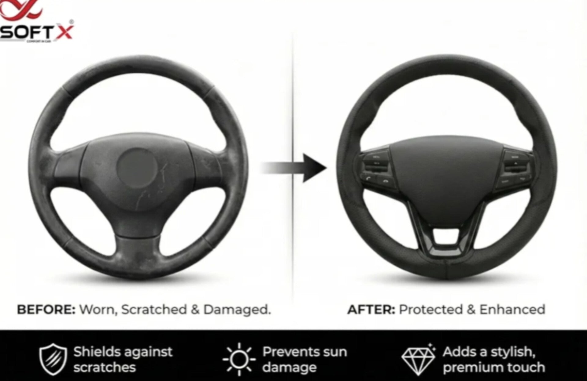SOFT X Premium Steering Wheel cover (Black+Grey)